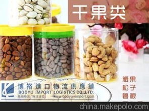 食品進(jìn)口貿(mào)易全解析 從供應(yīng)商選擇到批發(fā)市場(chǎng)采購(gòu)
